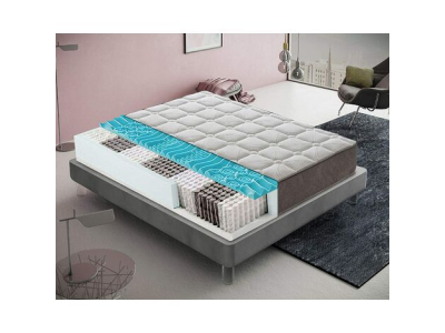 Matelas à ressorts ensachés et memory foam