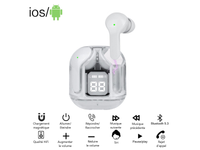 ECOUTEURS BLUETOOTH SANS FIL